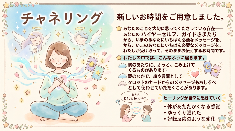 チャネリング